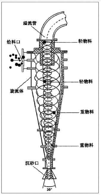 好色先生视频网站